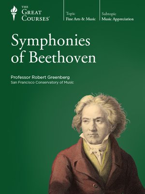 cover image of Symphonies of Beethoven